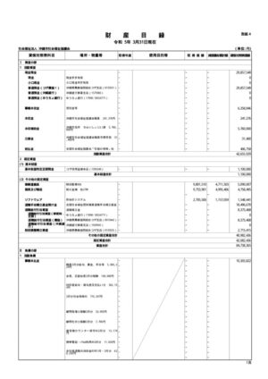 令和04年度財産目録のサムネイル