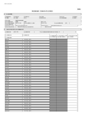 2024_現況報告書_沖縄市社会福祉協議会 (1)のサムネイル